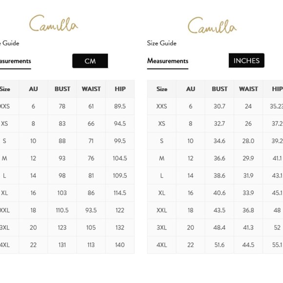 CAMILLA "Dutch Is Life" Tiered Frill Cotton V-Neck Open Back Maxi Dress, L $899 - Picture 13 of 16